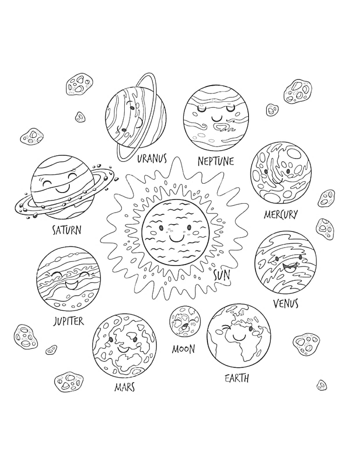 На раскраске изображено: Солнечная система, Планеты, Астероиды, Солнце, Меркурий, Венера, Земля, Луна, Марс, Юпитер, Сатурн, Уран, Нептун, Космос