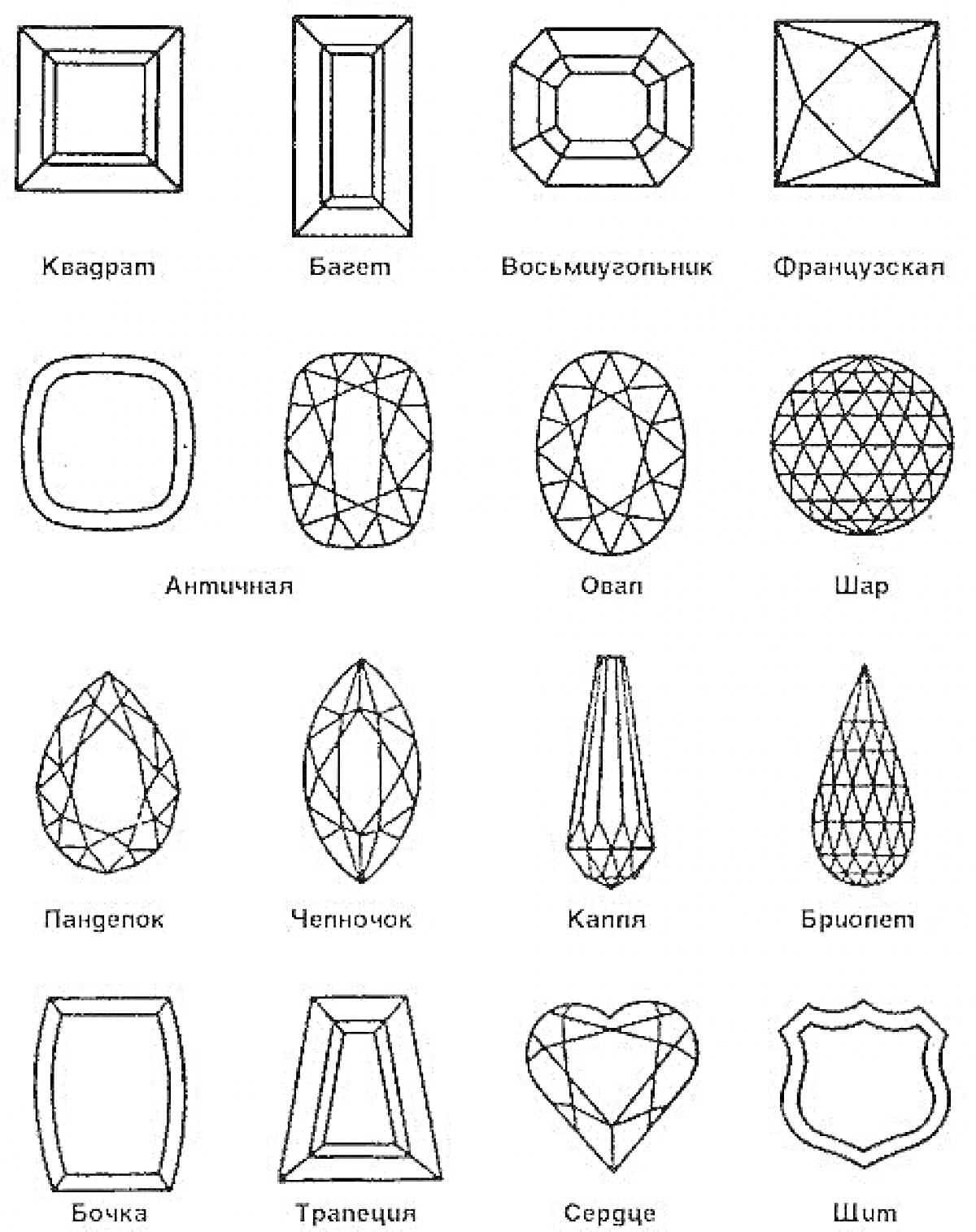 Драгоценные камни - квадрат, баегет, восьмиугольник, французская огранка, античная огранка, овал, шар, панделок, черночок, капля, бриолетт, бочка, трапеция, сердце, щит