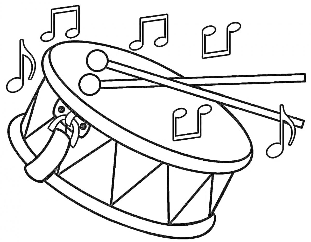 На раскраске изображено: Барабан, Ноты, Музыкальные инструменты, Для детей, Палочка