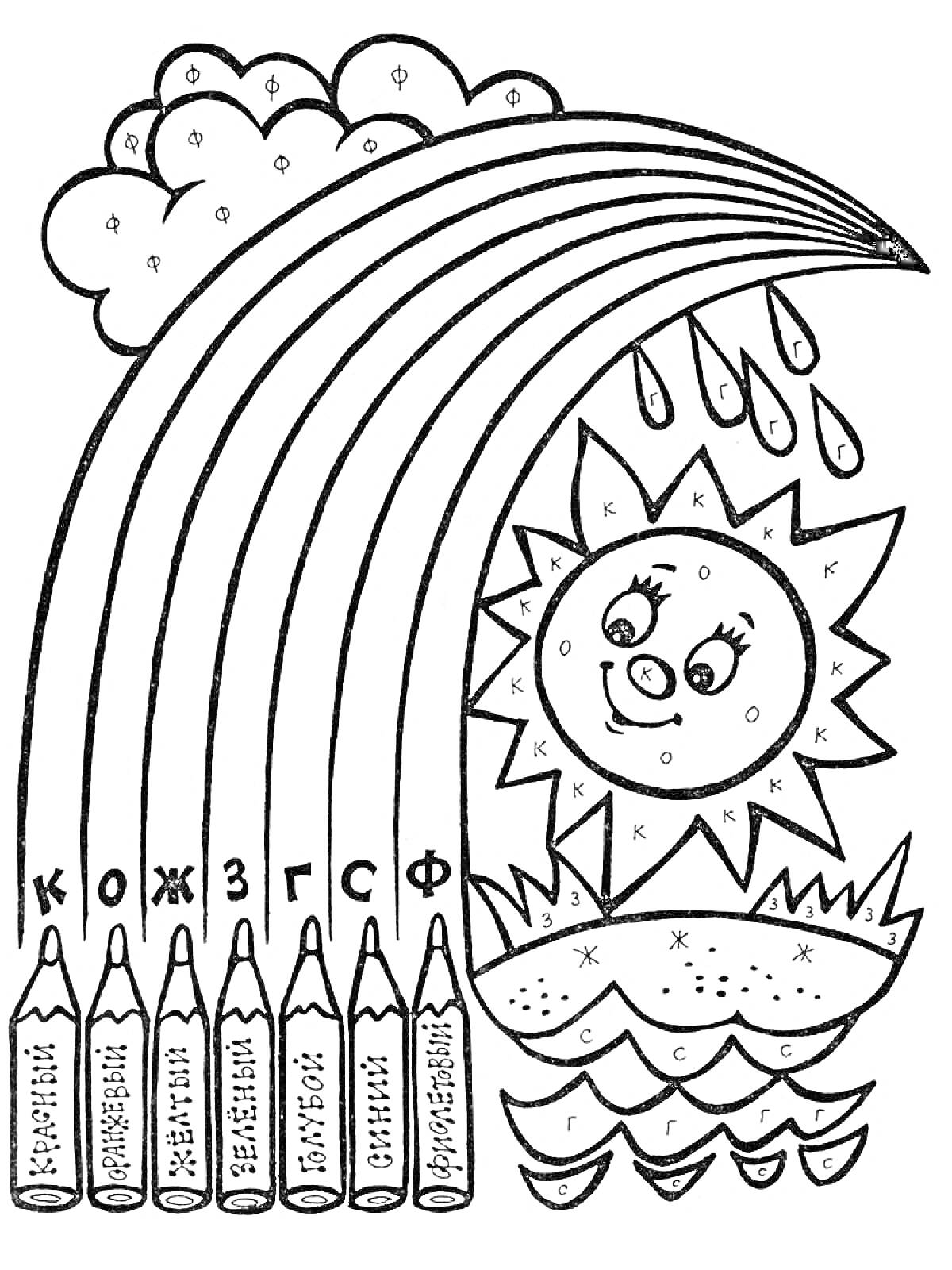 Раскраска Радуга, солнце, туча с каплями, волны, цветные карандаши