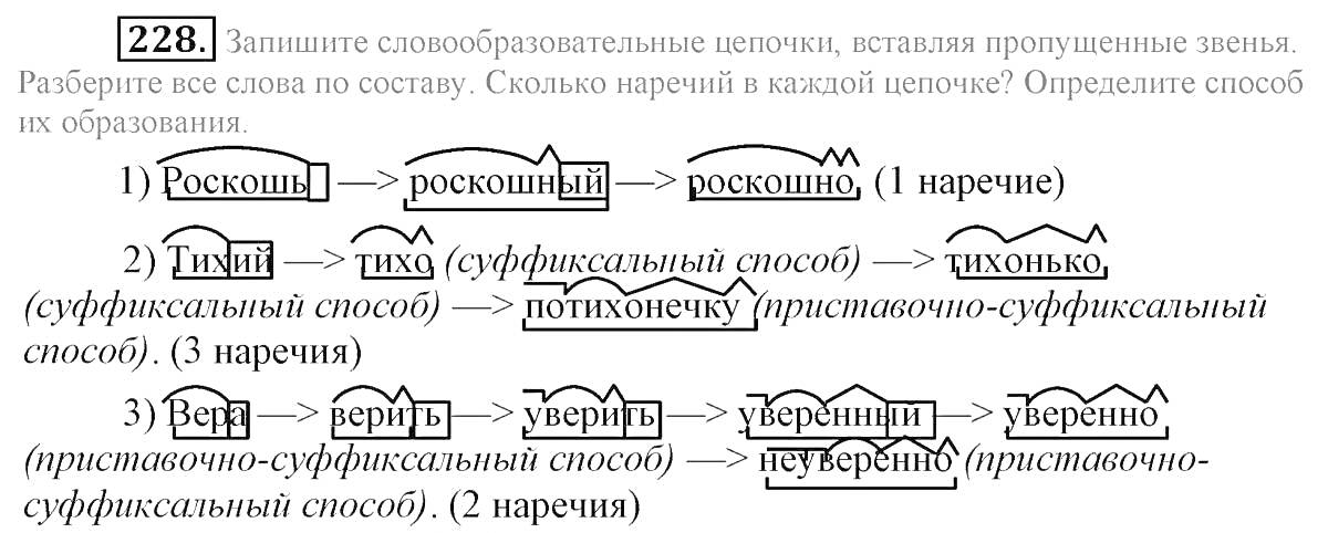 Раскраска Разборка слова на морфемы: роскошный, тише, верно, неверно, вернее