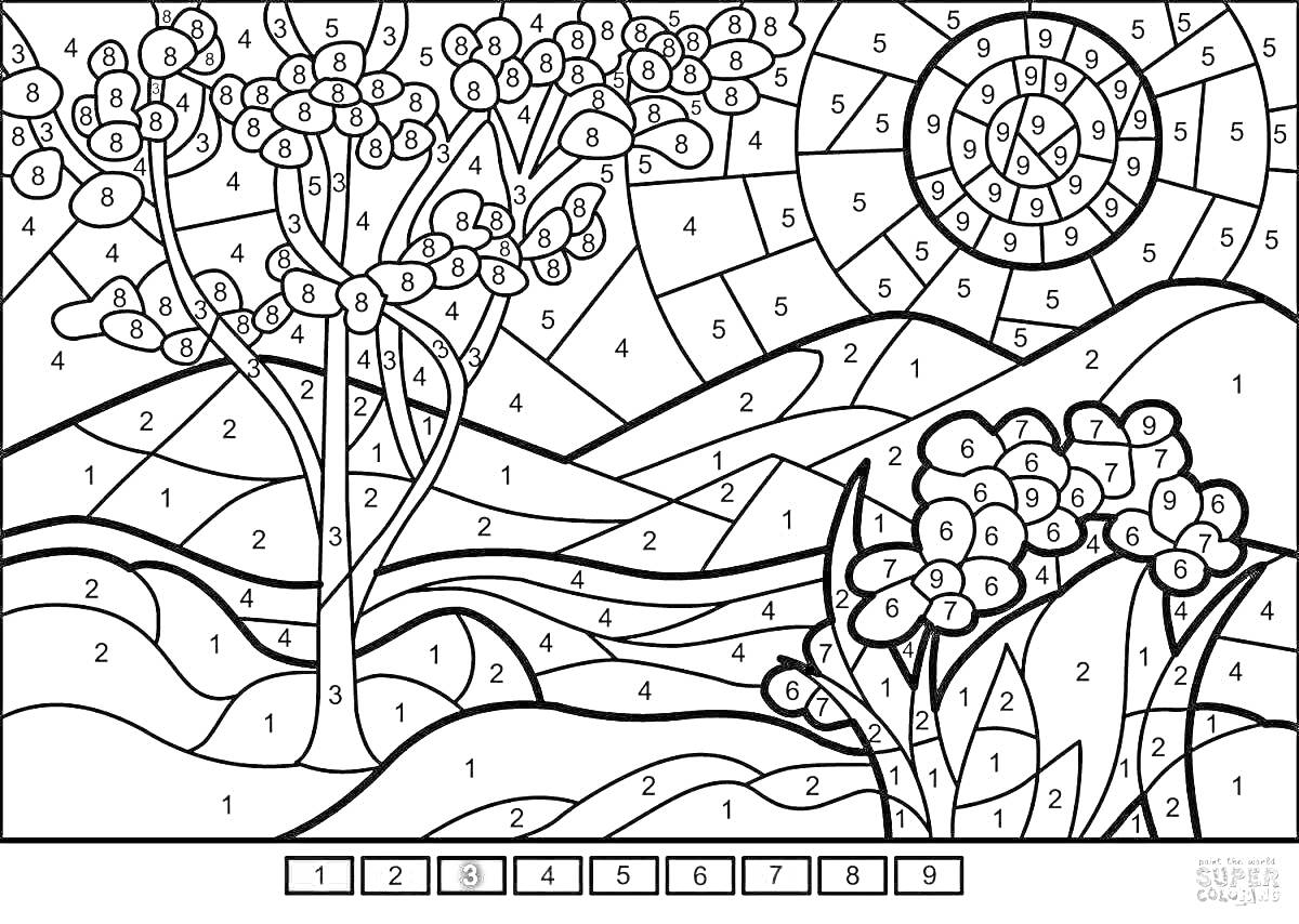 На раскраске изображено: Андроид, Природа, Деревья, Солнце, Холмы