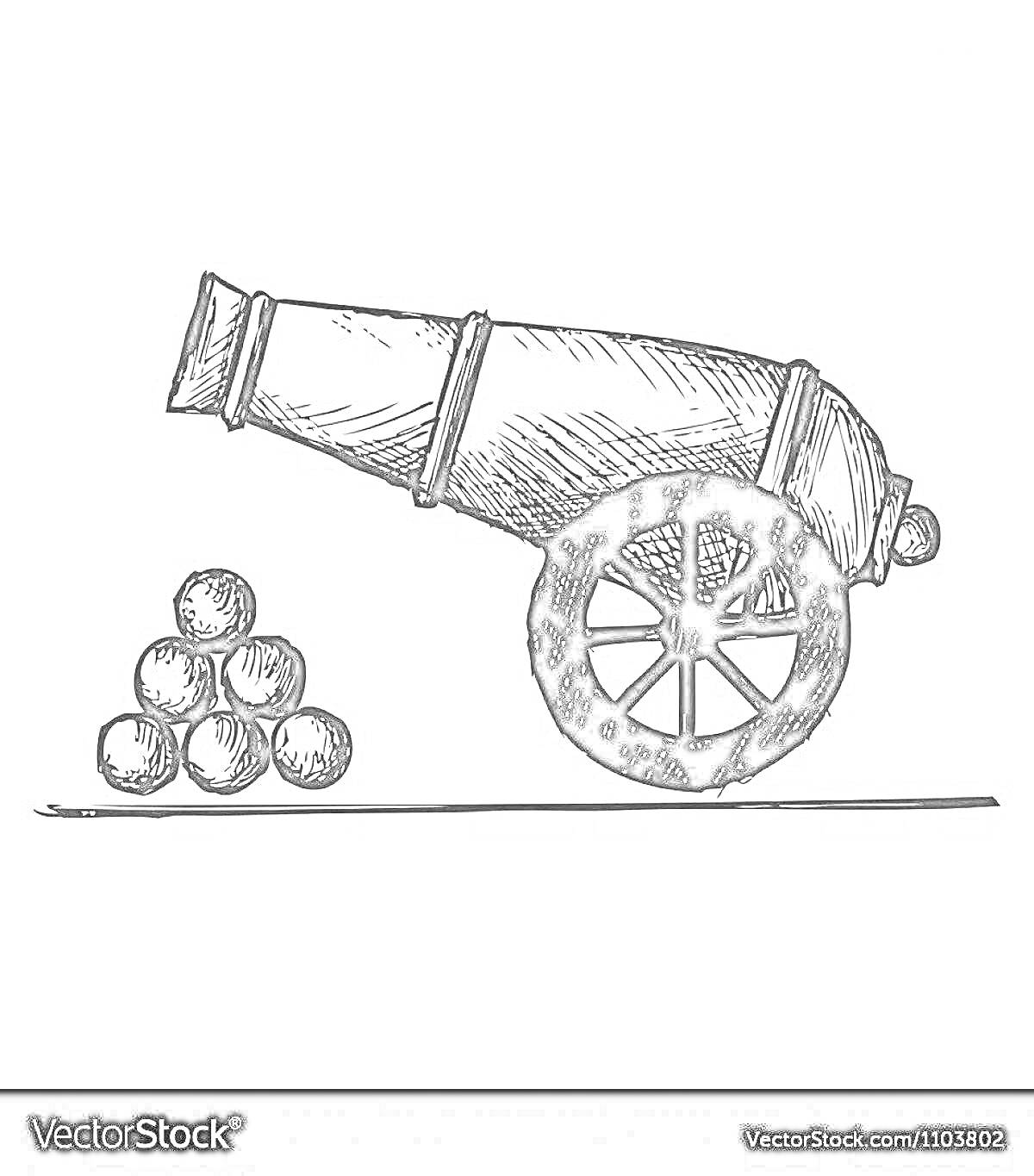 Раскраска Царь-пушка с ядрами, транспортное средство на колёсах