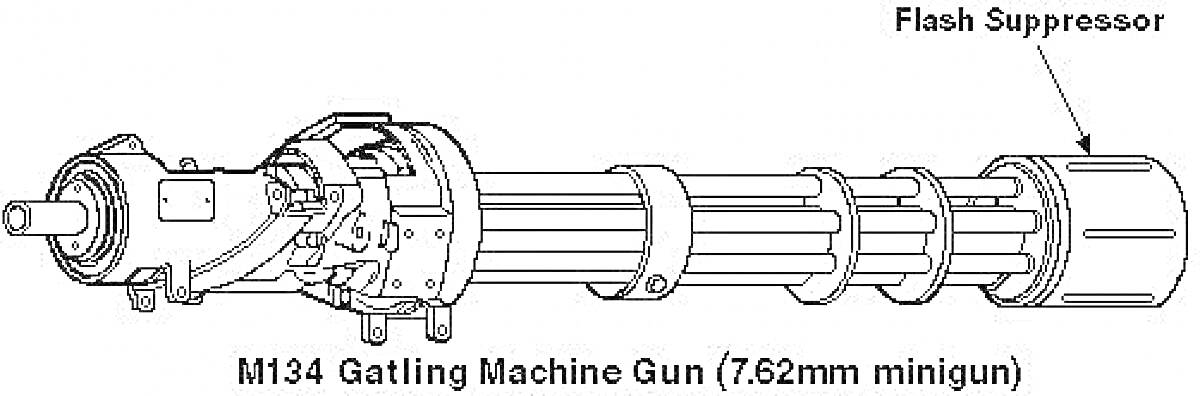 M134 Gatling Machine Gun (7.62mm minigun) с глушителем вспышки