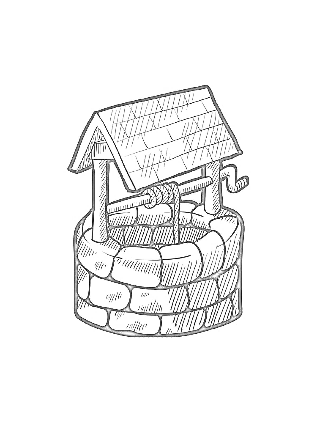 Раскраска Колодец с крышей, ручкой и каменным основанием