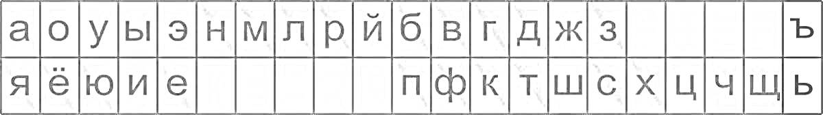 Раскраска Алфавитная лента с русскими буквами