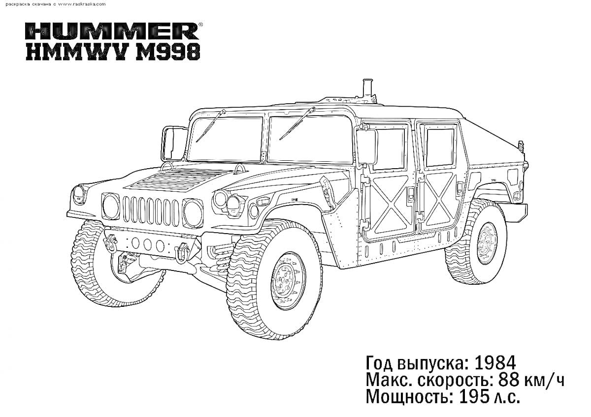Раскраска Военный джип HMMWV M998, год выпуска: 1984, макс. скорость: 88 км/ч, мощность: 195 л.с.