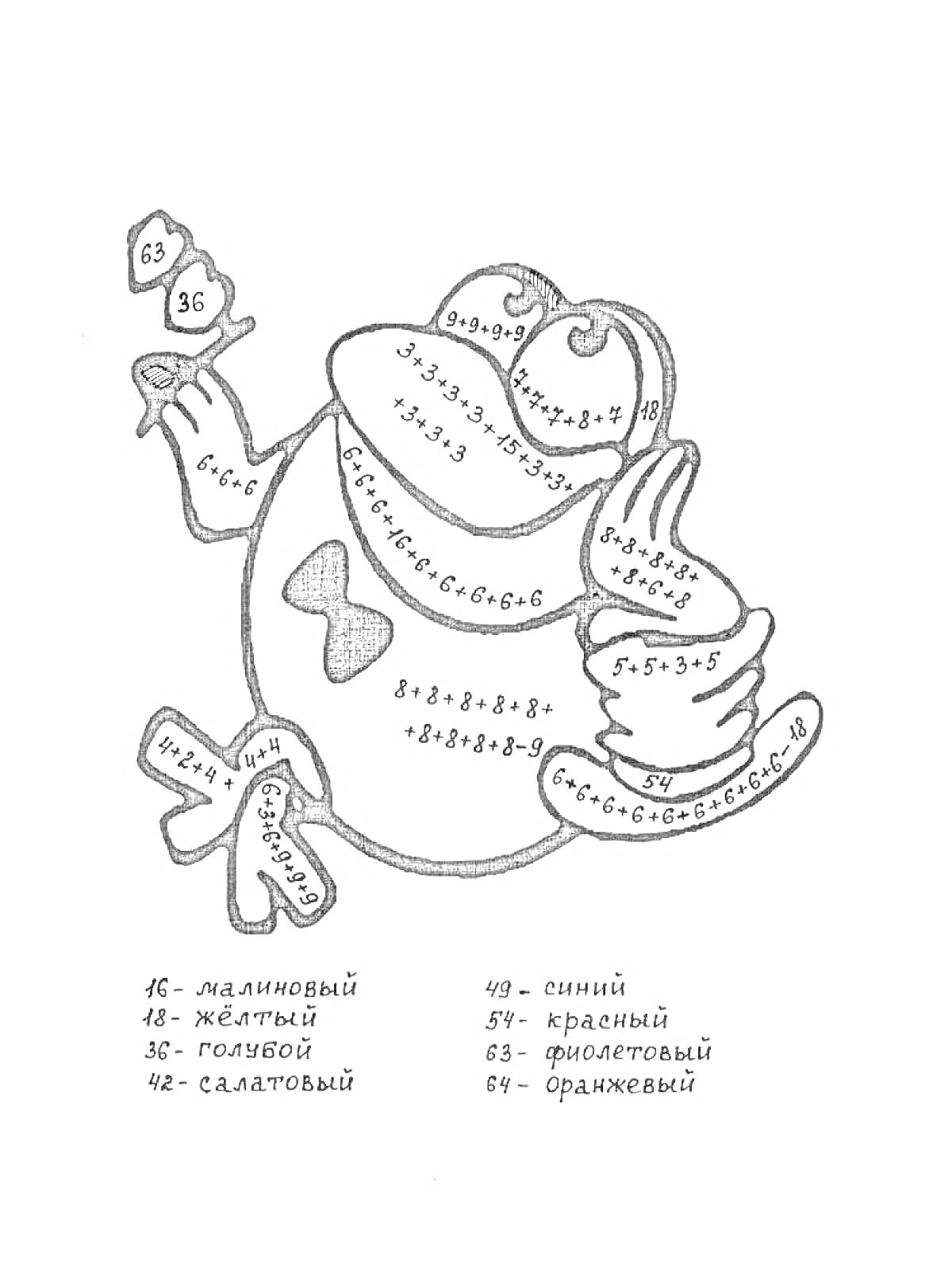 Раскраска Лягушка с формулами и числами
