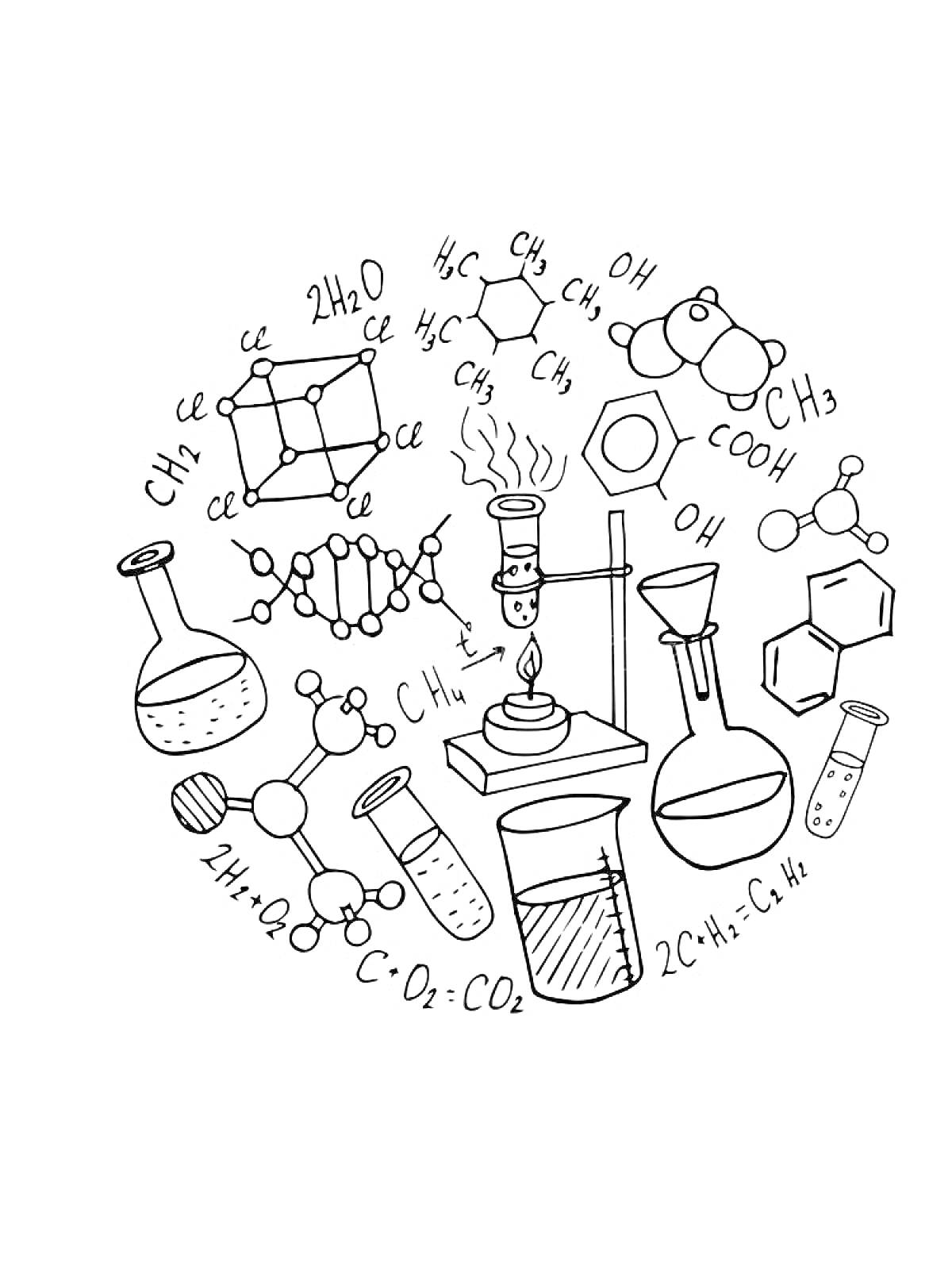 Раскраска Лабораторные принадлежности и химические формулы