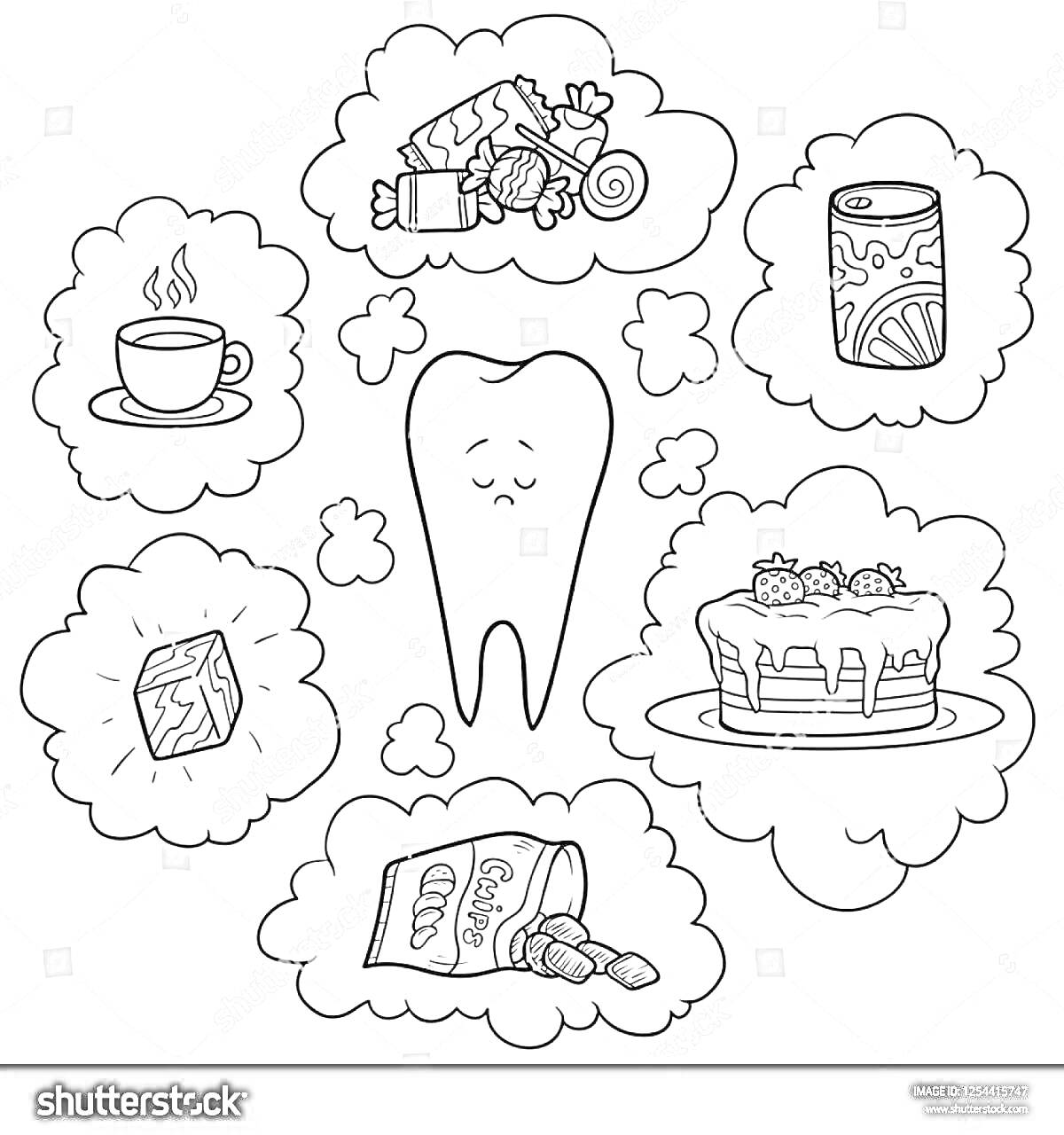 Раскраска зуб, обрамленный мышлением о вредной еде (конфеты, газировка, кофе, пирожное, пакет чипсов и шоколад)