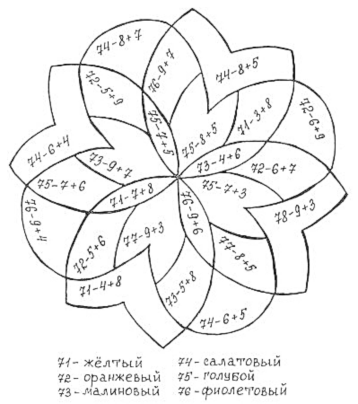 На раскраске изображено: Математика, 5 класс, Задачи на вычитание, Желтый, Малиновый, Салатовый, Голубой