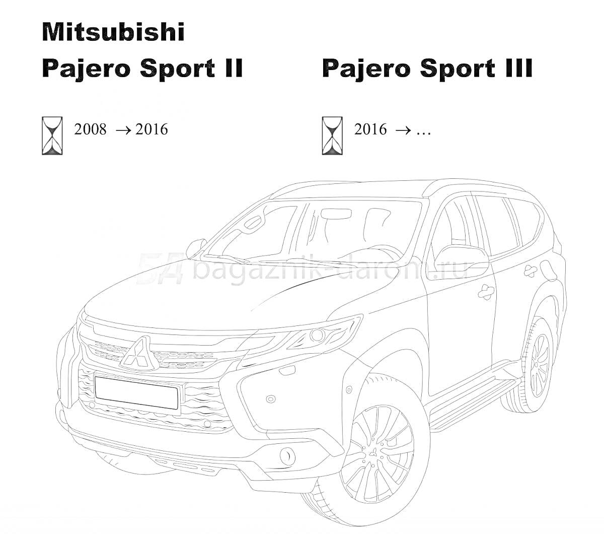 На раскраске изображено: Mitsubishi, Внедорожник, Линии, 2016