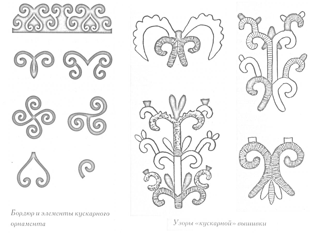 Раскраска Башкирские орнаменты с элементами бараньих рогов, раковин и разнообразных узоров