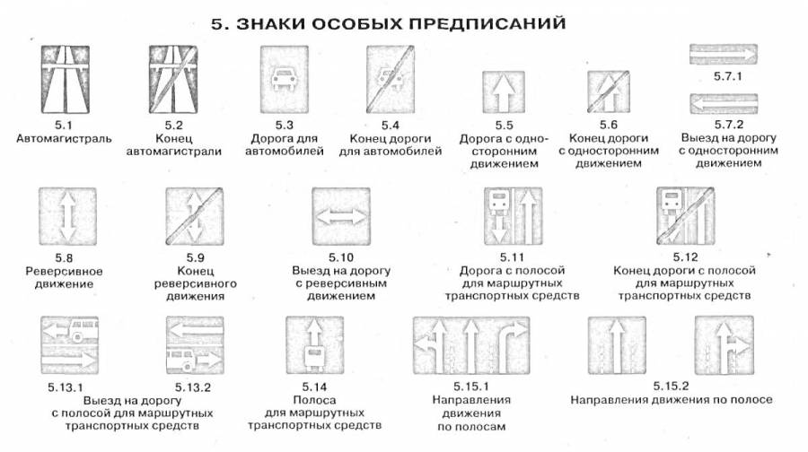 Дорожные Знаки Особых Предписаний Картинки С Названиями