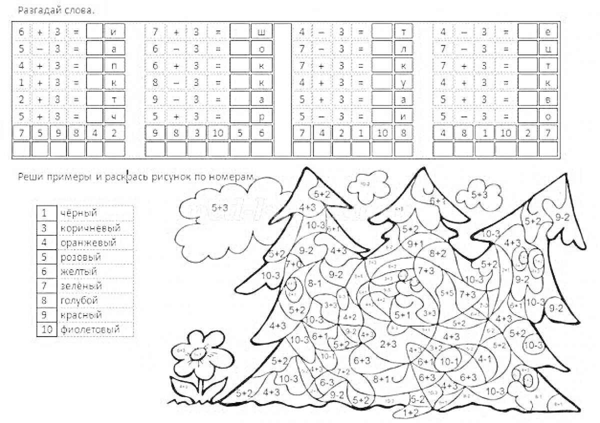 Раскраскановогодняя математическая раскраска с ёлками, цветами и облаками, для 1 класса в пределах 10