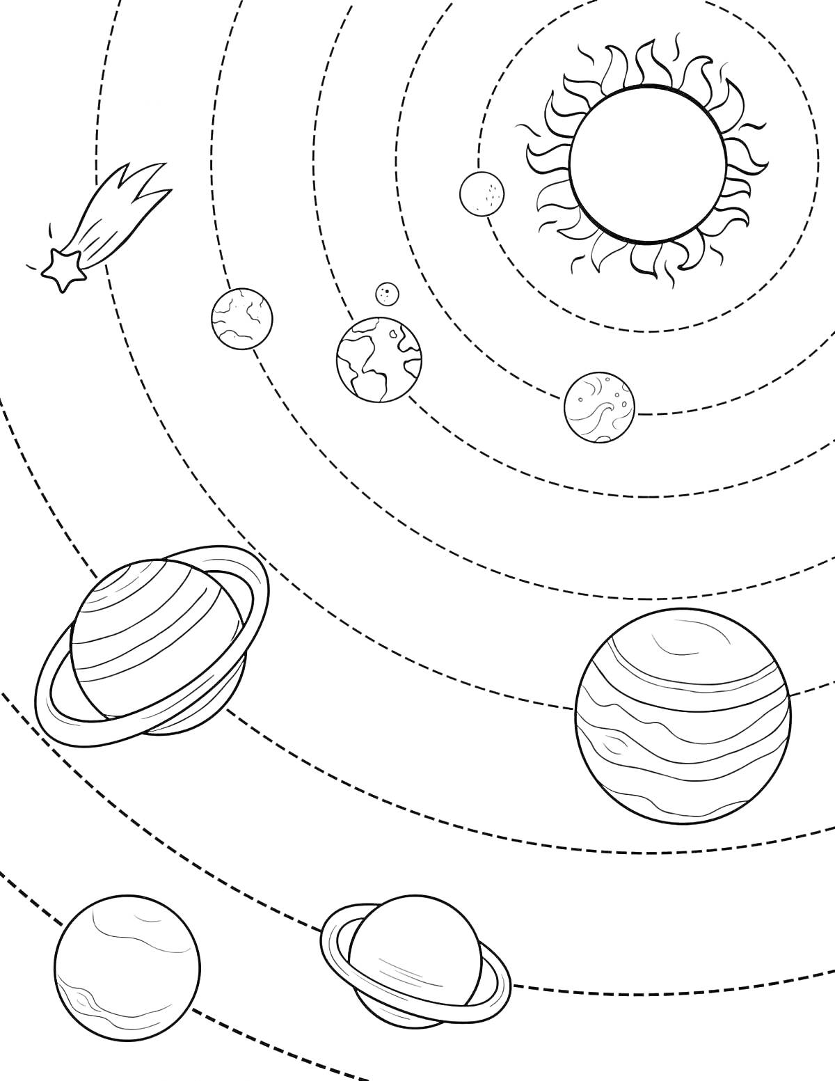 На раскраске изображено: Планеты, Солнечная система, Солнце, Комета, Космос, Астрономия