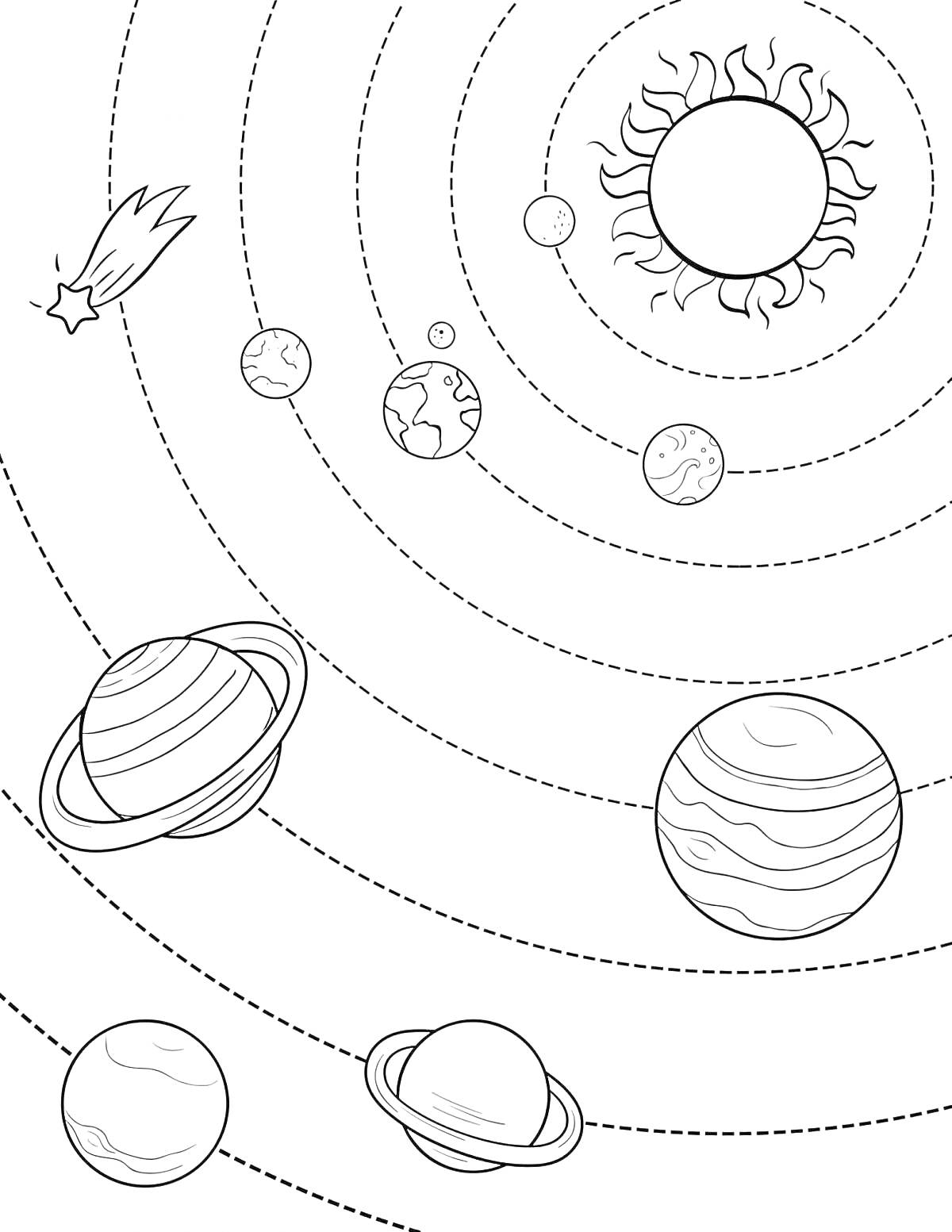Раскраска Планеты солнечной системы с кометой и Солнцем