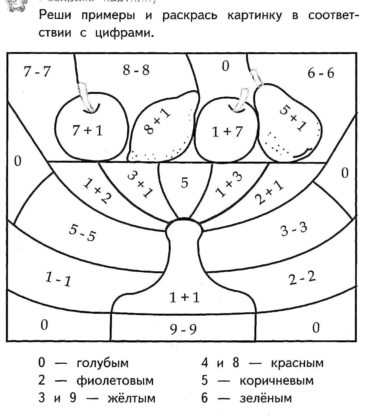 Раскраска Раскраска с заданиями для 1 класса - яблоки с математическими примерами для раскрашивания по цифрам (0-9)