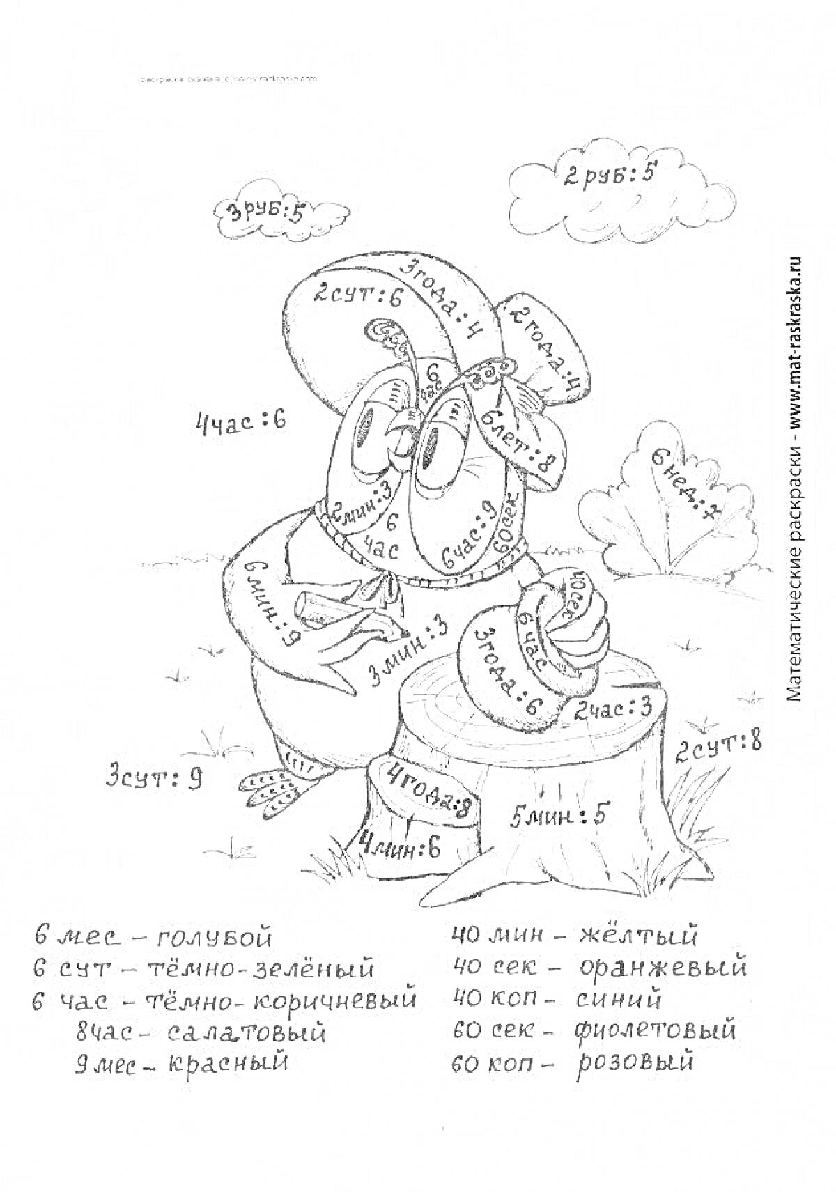 На раскраске изображено: Счеты, Монеты, Персонаж, Бандана, Облака, Пень, Цифры, Математика