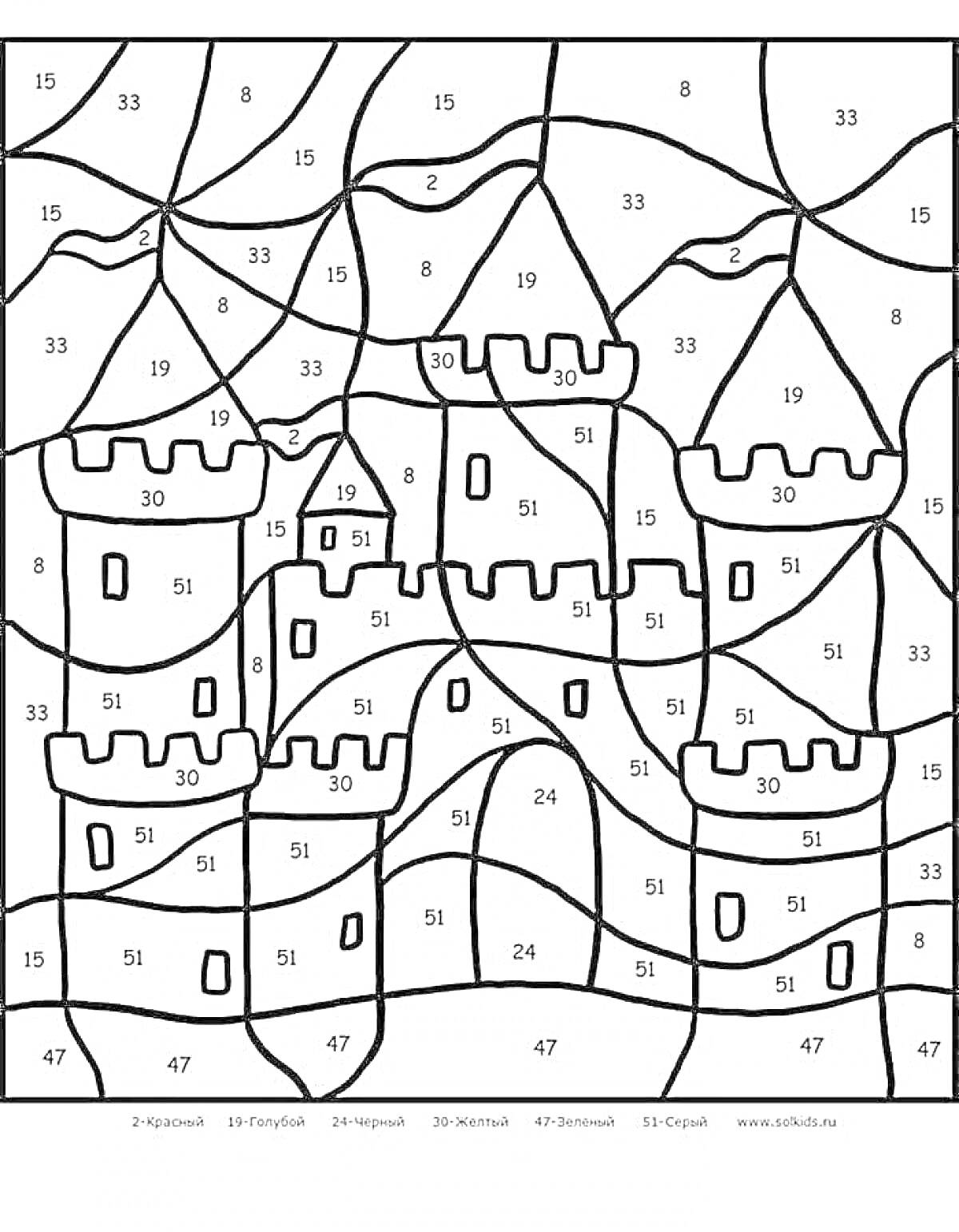 Раскраска Замок с крепостными стенами и башнями