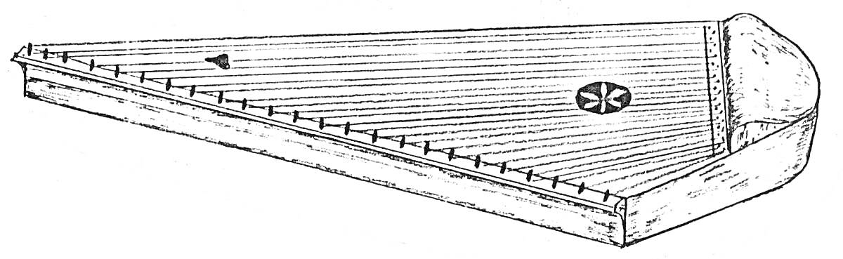 Раскраска Гусли с резонаторным отверстием и струнами