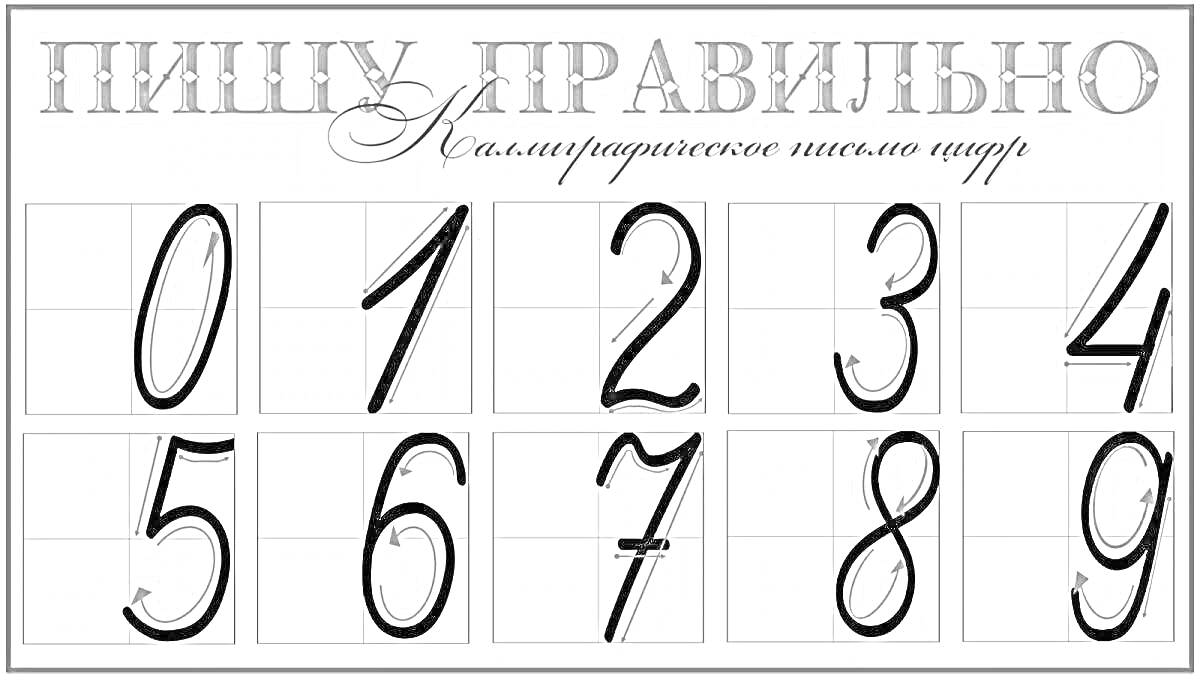 На раскраске изображено: Каллиграфия, Цифры, Учеба, Написание, Образование, Обучение