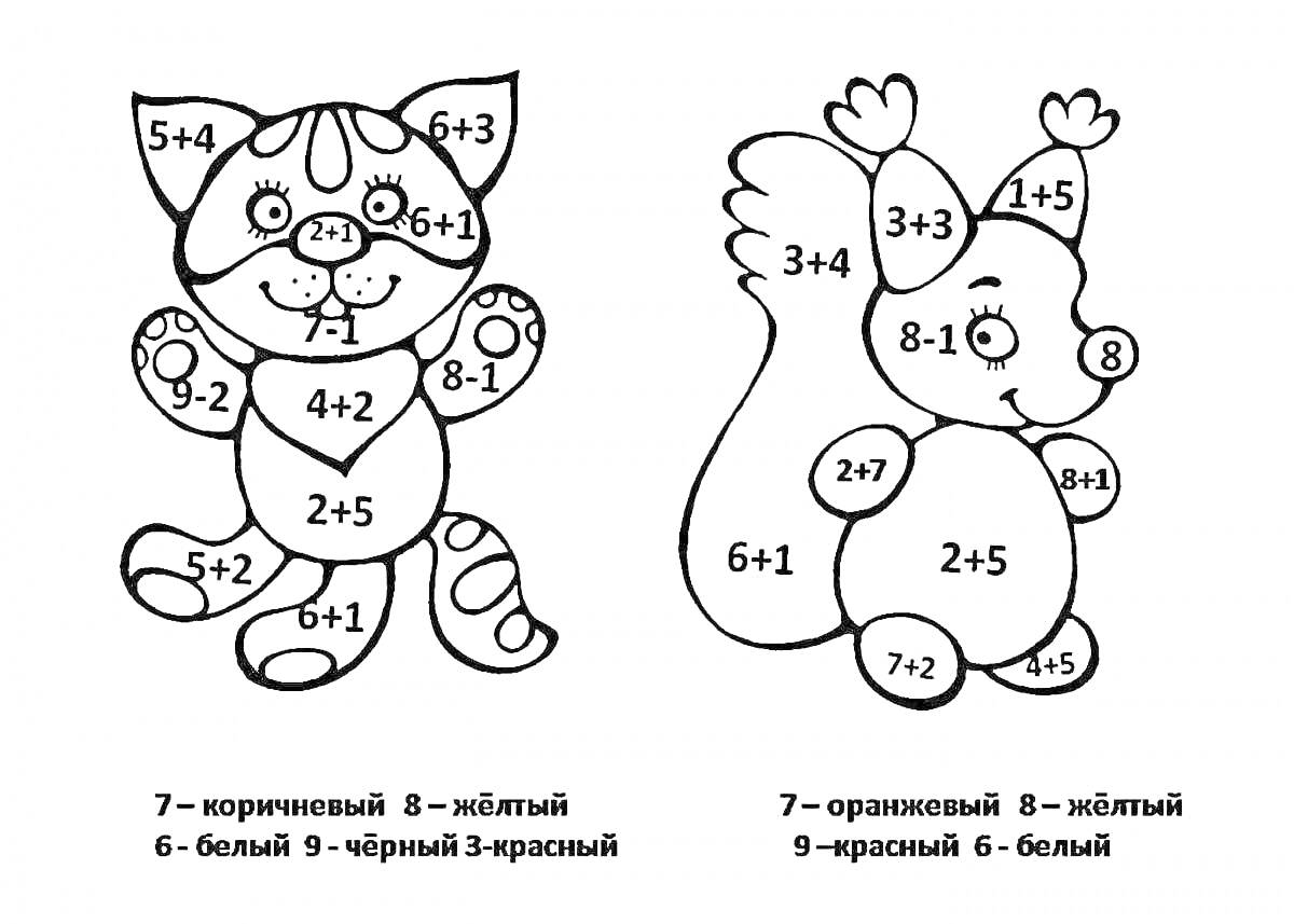 Раскраска Кошка и белка, раскраска по цифрам в пределах 5