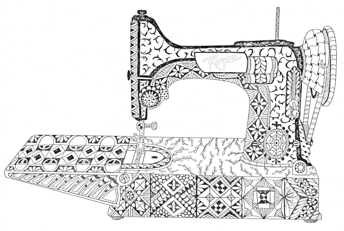 Раскраска Швейная машина с декоративными узорами