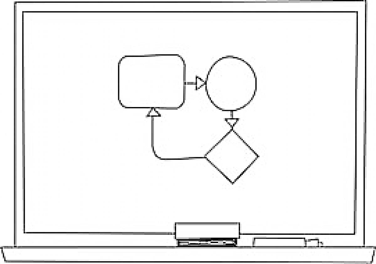 Раскраска Доска с диаграммой и принадлежностями (стёрка и маркер)