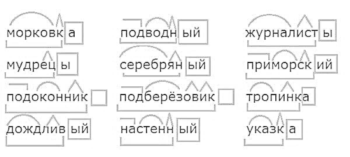 морковка, мудрецы, подоконник, дождливый, подводный, серебряный, подберезовик, настенный, журналисты, приморский, тропинка, указка