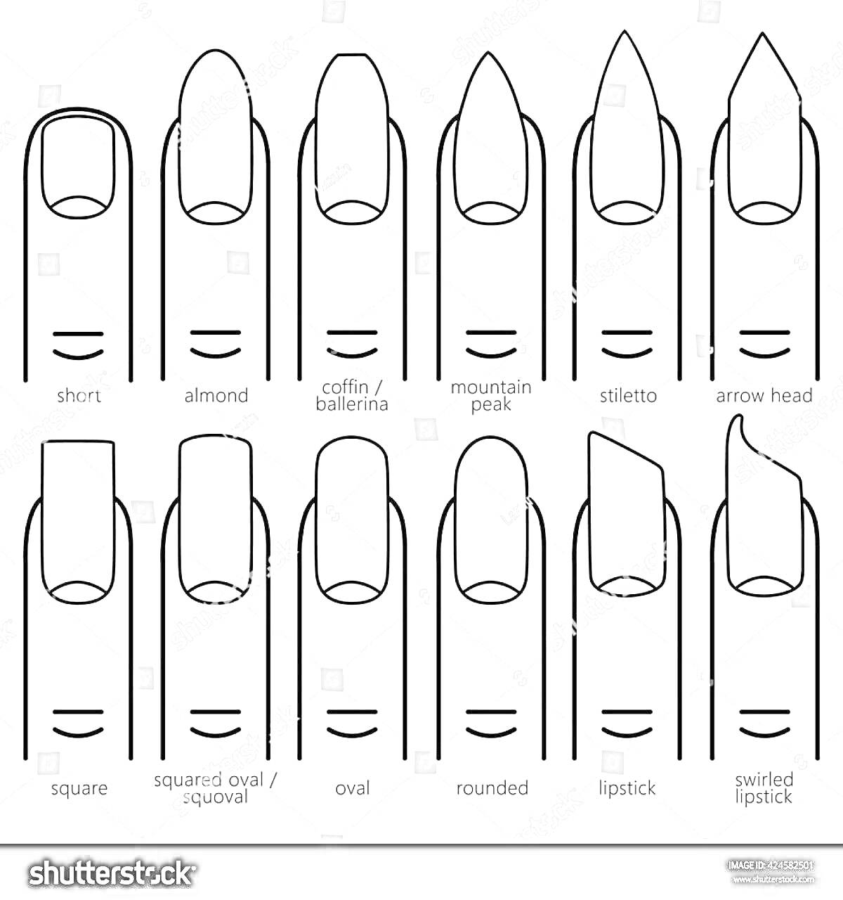 Раскраска Разные формы длинных ногтей без маникюра (короткий, миндаль, гроб/балерина, горный пик, стилет, наконечник стрелы, квадрат, сквоовал, овальный, круглый, помада, закрученная помада)