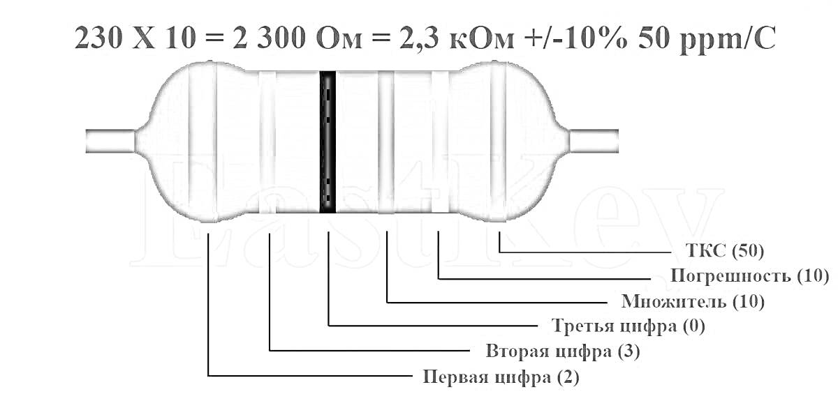 На раскраске изображено: Сопротивление, Компоненты, Электроника