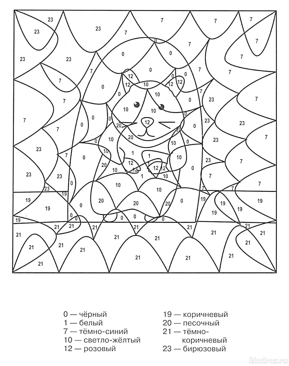 Раскраска Раскраска по цифрам - котенок в окружении узоров