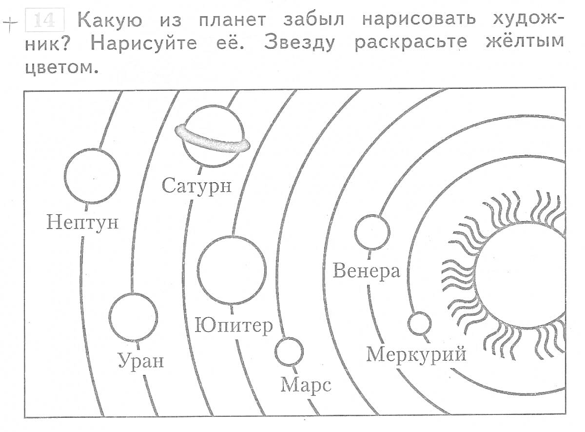 На раскраске изображено: Солнечная система, Солнце, Планеты, Меркурий, Венера, Земля, Марс, Юпитер, Сатурн, Уран, Нептун, Астрономия, Космос