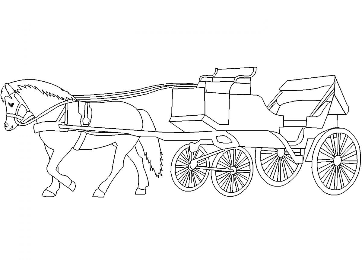 На раскраске изображено: Карета, Лошадь, Транспорт, Крыша, Экипаж