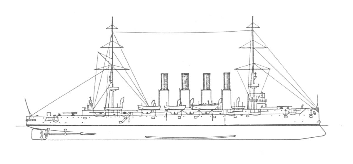 Раскраска Чертеж крейсера «Аврора» с тремя трубами, двумя мачтами и вооружением