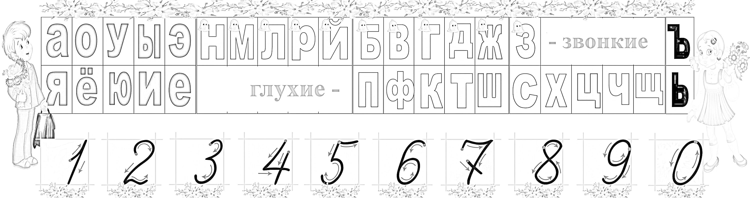 Раскраска Лента букв для 1 класса, гласные и согласные, гласные и согласные в трех столбцах, цифры от 1 до 0, мальчик и девочка