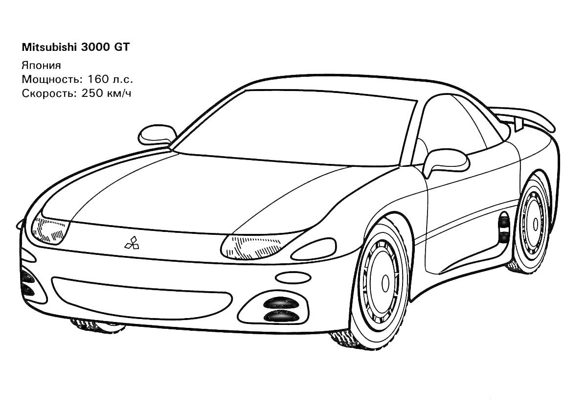 Раскраска Mitsubishi 3000 GT с характеристиками (марка и модель, страна производства, мощность, скорость)