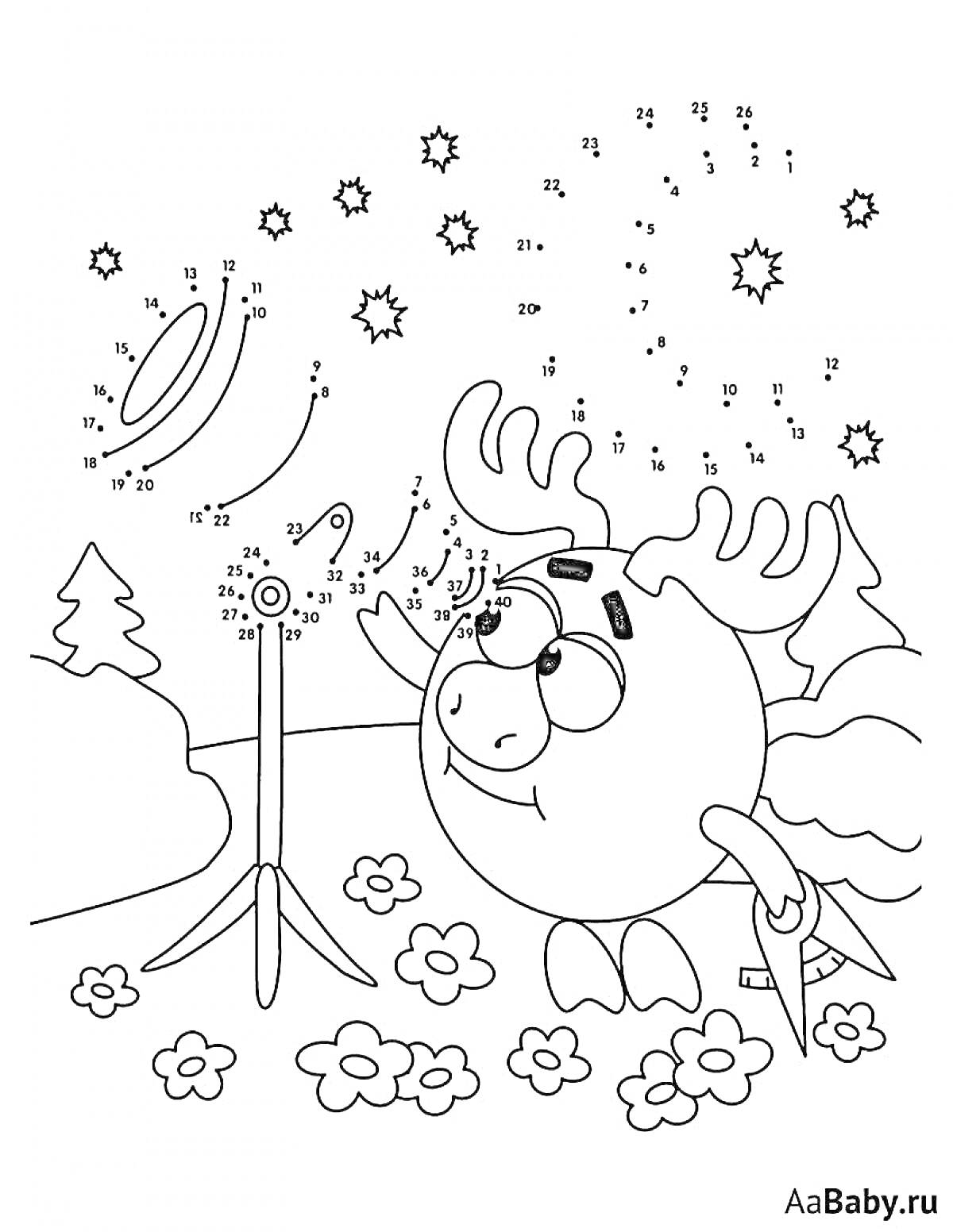 На раскраске изображено: Лосяш, Телескоп, Звезды, Цветы, Деревья, Мультипликация, Природа, Небо