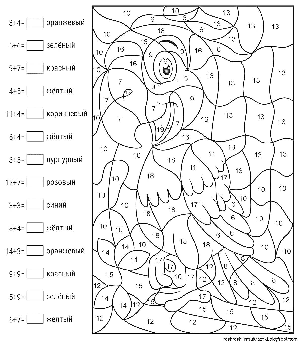 Раскраска Раскраска по номерам с изображением попугая