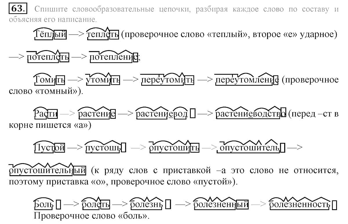 Раскраска Спишите словоформываемые элементы, разбирая каждое слово по составу и объясняя его написание