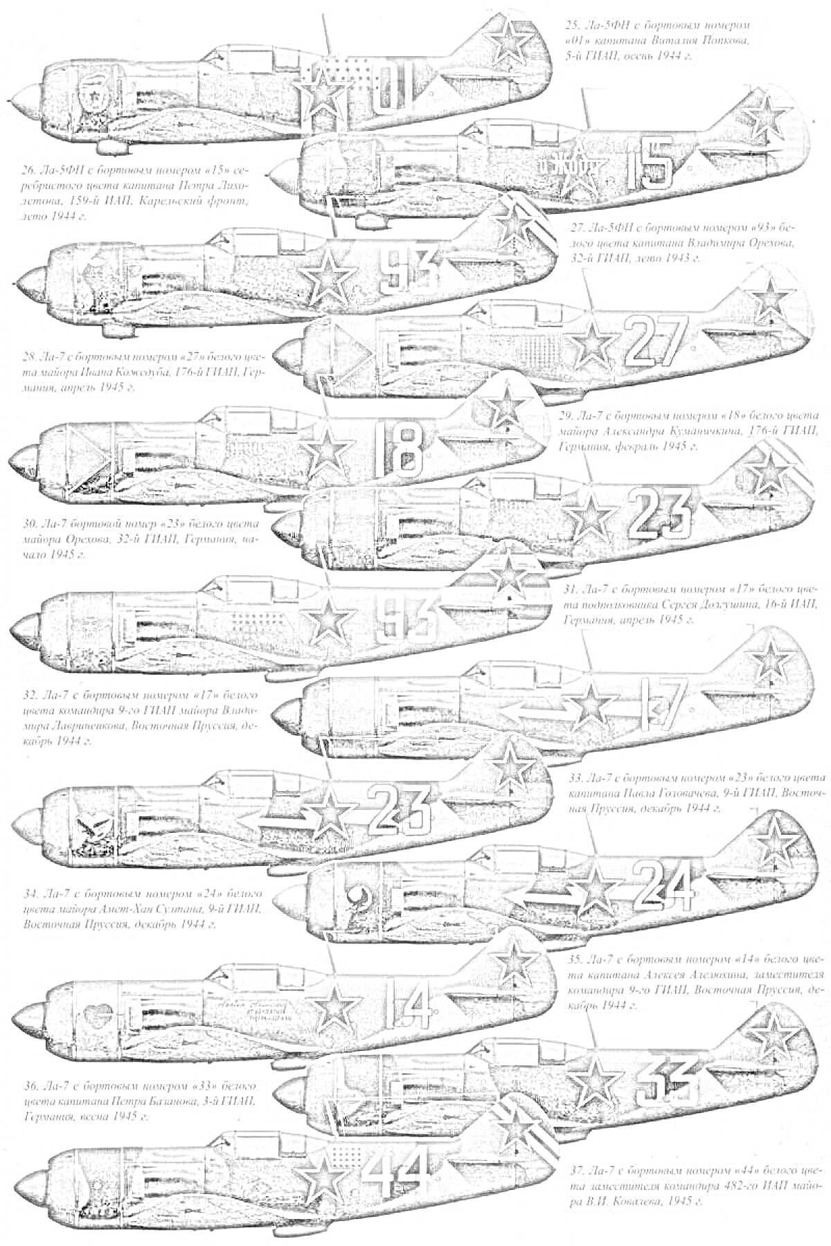На раскраске изображено: Ла-5ФН, Авиация, Самолеты, Иллюстрация, Военная техника