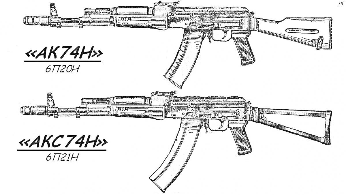Раскраска Рисунок автомата АК-74Н и АКС-74Н