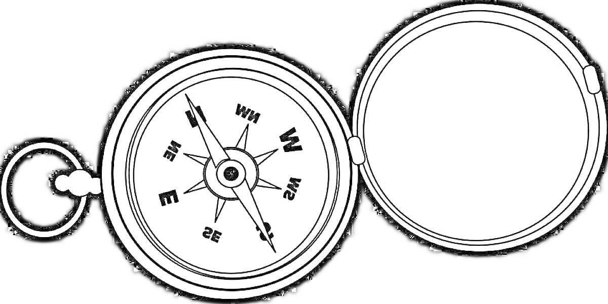Раскраска Открытый карманный компас с крышкой и направлениями сторон света