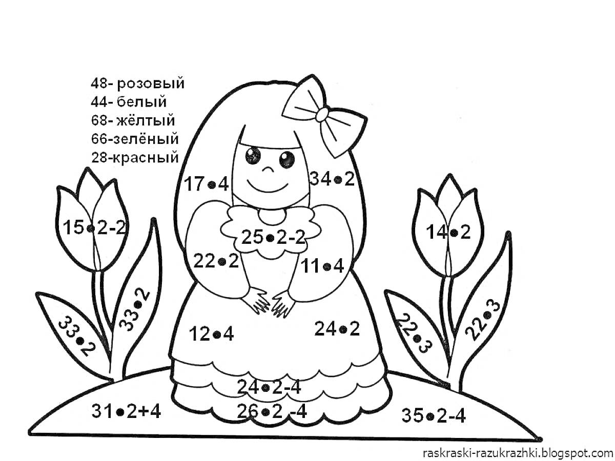 На раскраске изображено: Девочка, Математика, Примеры, Цветы, Банка, Цифры, Арифметика, Сложение, Вычитание