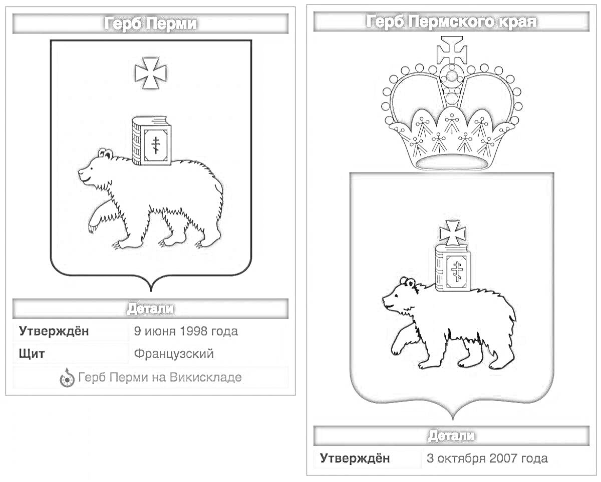 Раскраска гербы Перми и Пермского края