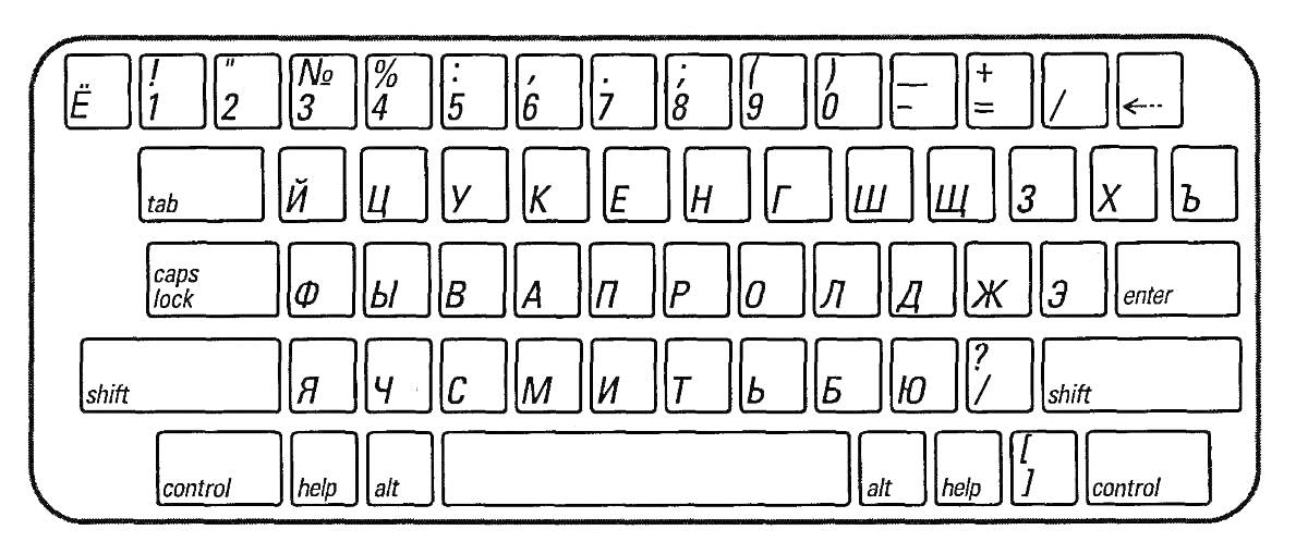 Раскраска Раскраска клавиатуры ноутбука с русскими буквами и управляющими клавишами (Е, 1, 2, 3, 4, 5, 6, 7, 8, 9, 0, -, +, й, ц, у, к, е, н, г, ш, щ, з, х, Ъ, delete, tab, caps lock, shift, enter, ctrl, alt, win, ф, ы, в, а, п, р, о, л, д, ж, э, я, ч, с, м, и, т, 