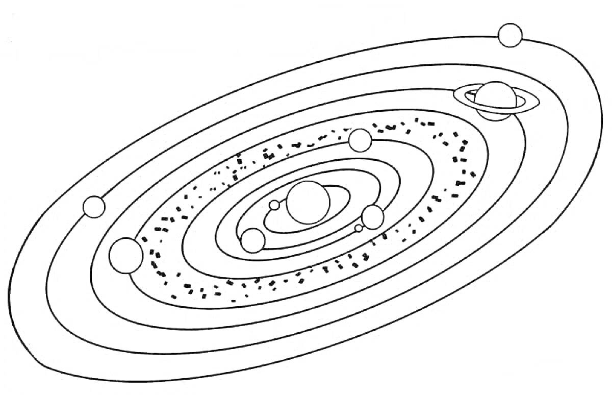 Раскраска Планетная система с крупными и мелкими планетами и поясом астероидов