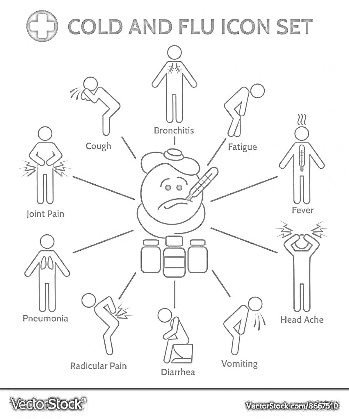 Раскраска Набор иконок, иллюстрирующих симптомы гриппа и ОРВИ: кашель, бронхит, усталость, лихорадка, головная боль, рвота, диарея, корешковая боль, пневмония, боль в суставах