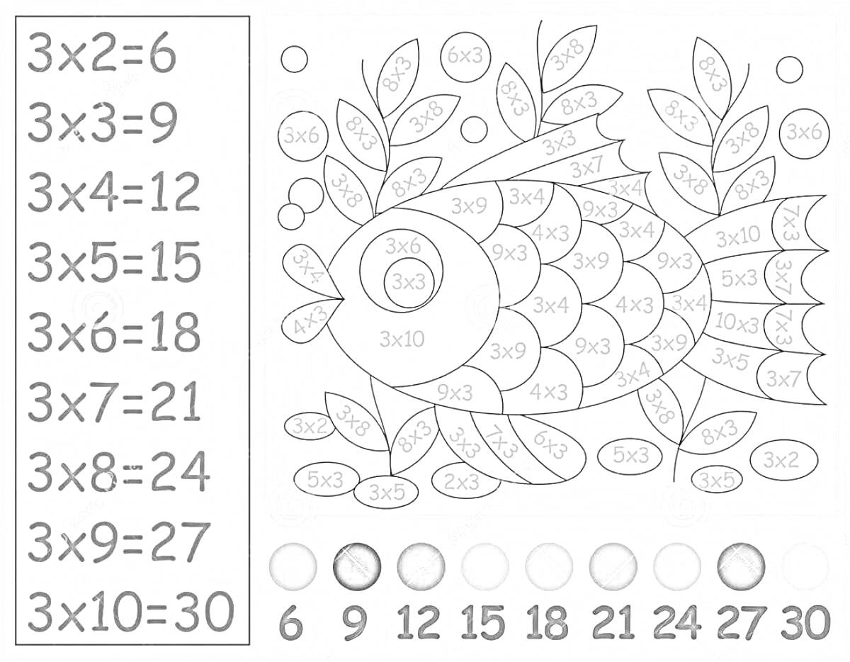 Раскраска Раскраска с таблицей умножения на 2 и 3, рыба с листьями и числами